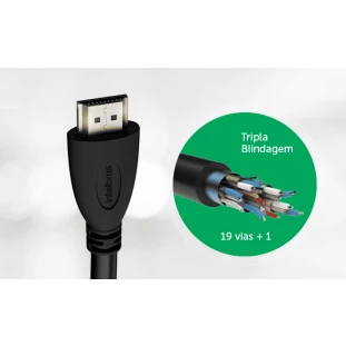 CABO HDMI INTELBRAS 2.0 4K ULTRA HD 5M CH 2005 SEM FILTRO - 4140003